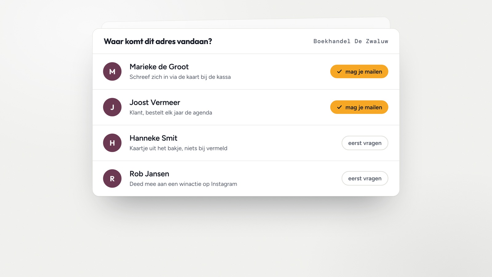 De adreslijst van een boekhandel: bij elk adres staat waar het vandaan komt, met daarachter of je die persoon mag mailen of eerst iets moet vragen.